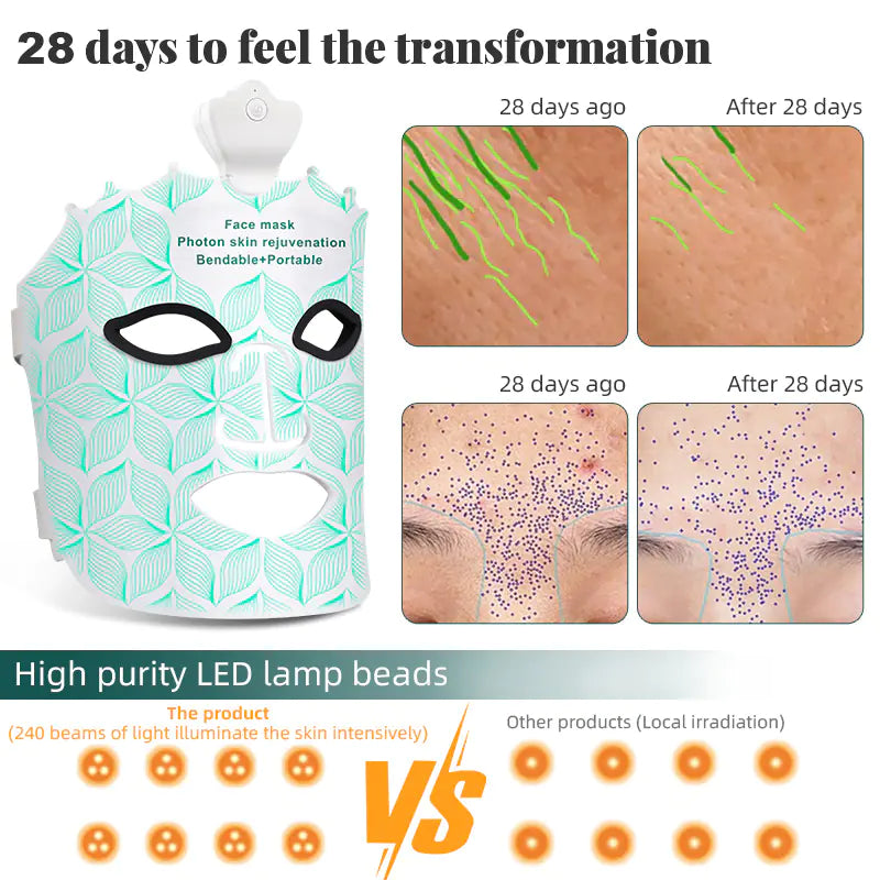 Luminous LED Therapy Facial Mask