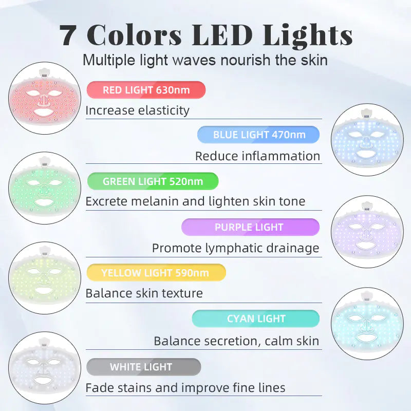 Luminous LED Therapy Facial Mask